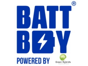 battboy.nl
